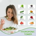 thumbnail image 4 of Indoor Herb Garden Hydroponic Garden Tower, 64 Slots Hydroponic Plant Tower with Water Pump | Indoor Vegetable Growing System for Detached House, High-Rise Building, 4 of 7