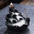 thumbnail image 5 of Conditiclusy Backflow Incense Burner Waterfall Ceramic Smoke Censer Handicraft Home Decor, 5 of 7