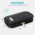thumbnail image 6 of SUNMON Insulin Cooler Travel Case, Diabetic Insulated Organizer Portable Cooling Medical Bag for Insulin Pen and Medication Diabetic, 1 Piece Travel Case Supplies with 2 Tsa Approved Ice pack (Black), 6 of 9