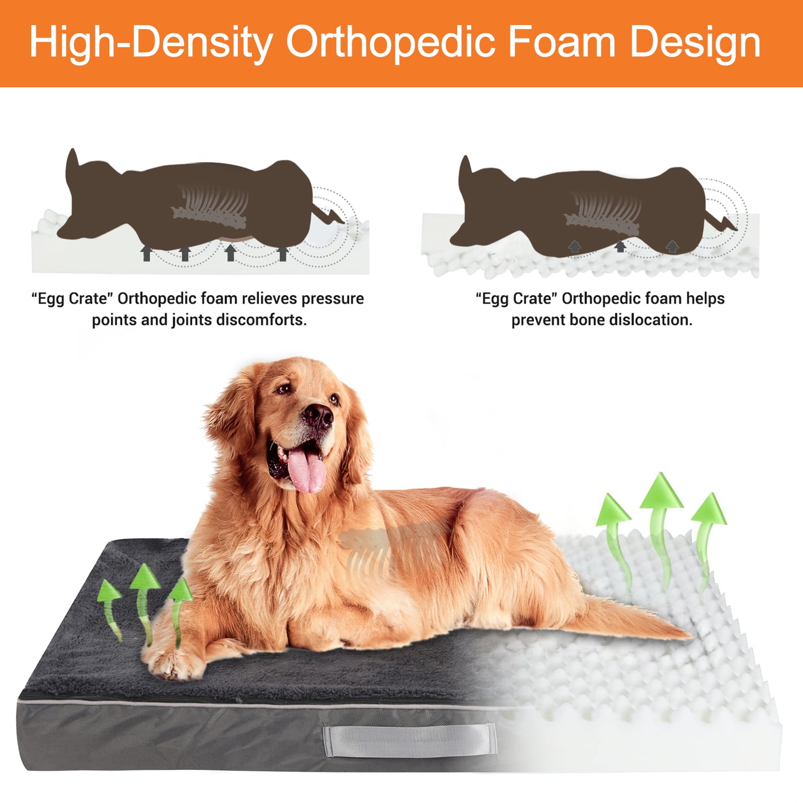 PayUSD Dog Bed for Extra Large Dogs Waterproof Thick Dog Beds Big Orthopedic Dog Beds with Removable Double Layer Washable Cover for Jumbo Dogs Pet Bed Mat Egg-Crate Foam, 2XL(47"X30"X4"), Gray
