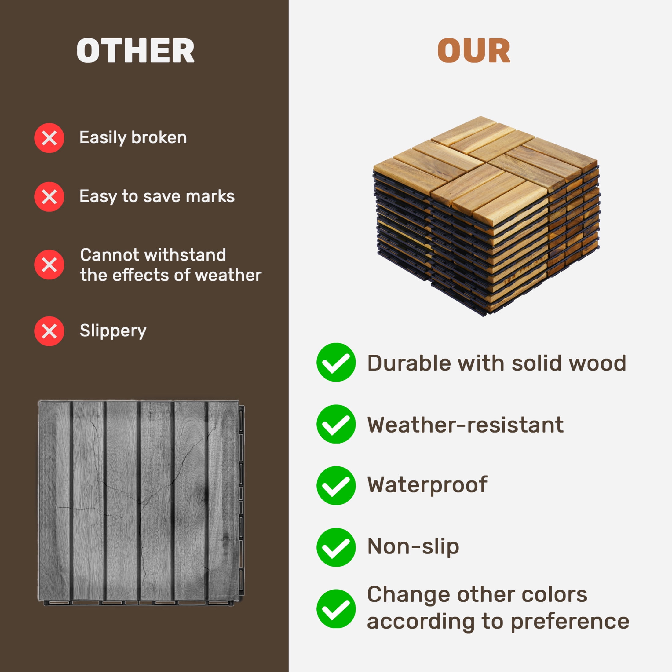 Noble House 12" Checker Acacia Wood Interlocking Deck Tiles, All-Weather Hardwood Patio Flooring, Yellow, 30 PCS