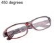 thumbnail image 1 of 26-27 Reading Glasses +4.5 +5.0 +5.5 +6.0 Degrees Optical Lens Spectacles Eyewear-unisex-red, 1 of 4