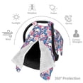 thumbnail image 3 of Car Seat Cover Baby, white flower Skull blue Baby Car Seat Cover for Baby Boys Girls Newborn , Infant Car Seat Canopy Cover Nursing Breastfeeding Cover Warm Blanket, 3 of 7