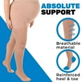 thumbnail image 6 of Made in USA - Plus Size Compression Pantyhose for Women 15-20mmHg - Nude, 2XL, 6 of 9