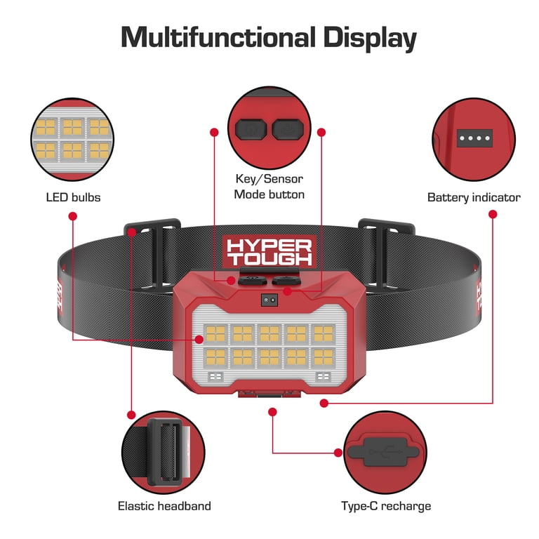 Hyper Tough 1000 Lumen Rechargeable Hands-Free Headlamp, Red photo 2