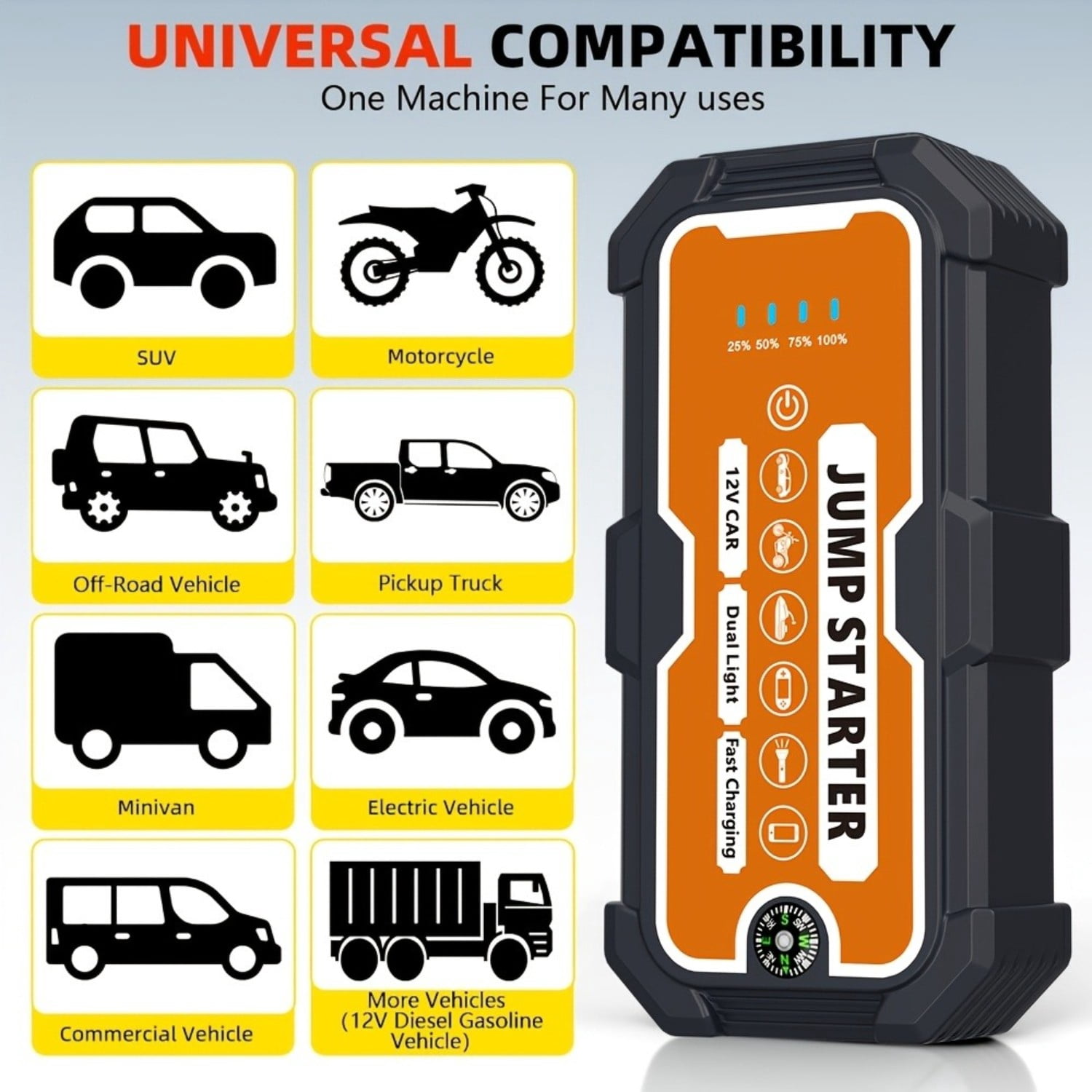 Car Battery Jump Starter, 5000A Peak Car Jumper Starter Battery Pack,Power Bank