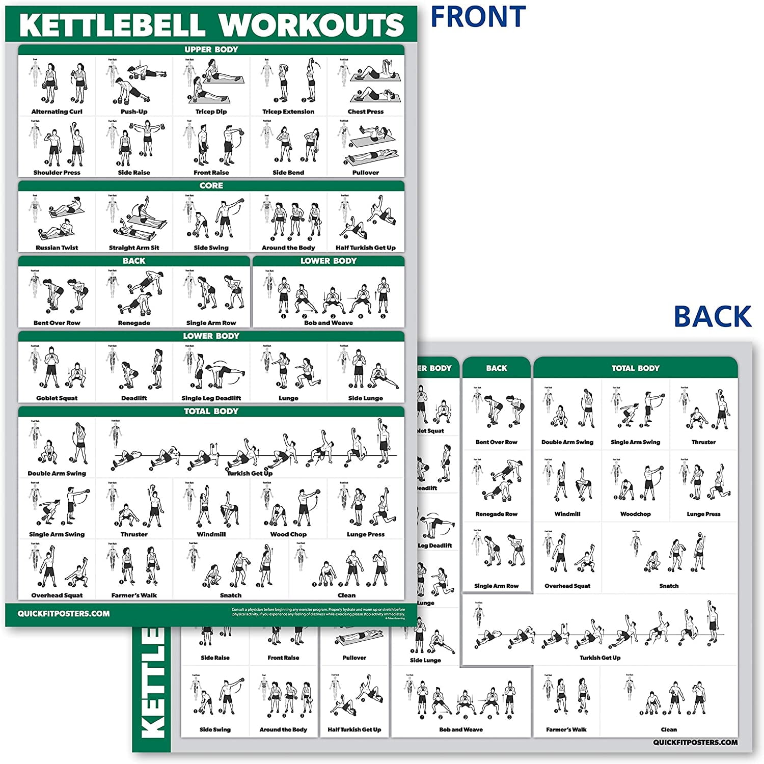 Dumbbell Suspension Cable Machine Barbell Resistance Bands Stretching Kettlebell Exercise Ball Exercise Workout Poster Set Bodyweight Quickfit 10 Pack Yoga Poses