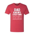thumbnail image 2 of Wild Bobby,Dad Knows Everything Know It All Funny Men, Father's Day, Tees, Father's Day, Men Premium Tri Blend Tees, Vintage Red, Small, 2 of 3