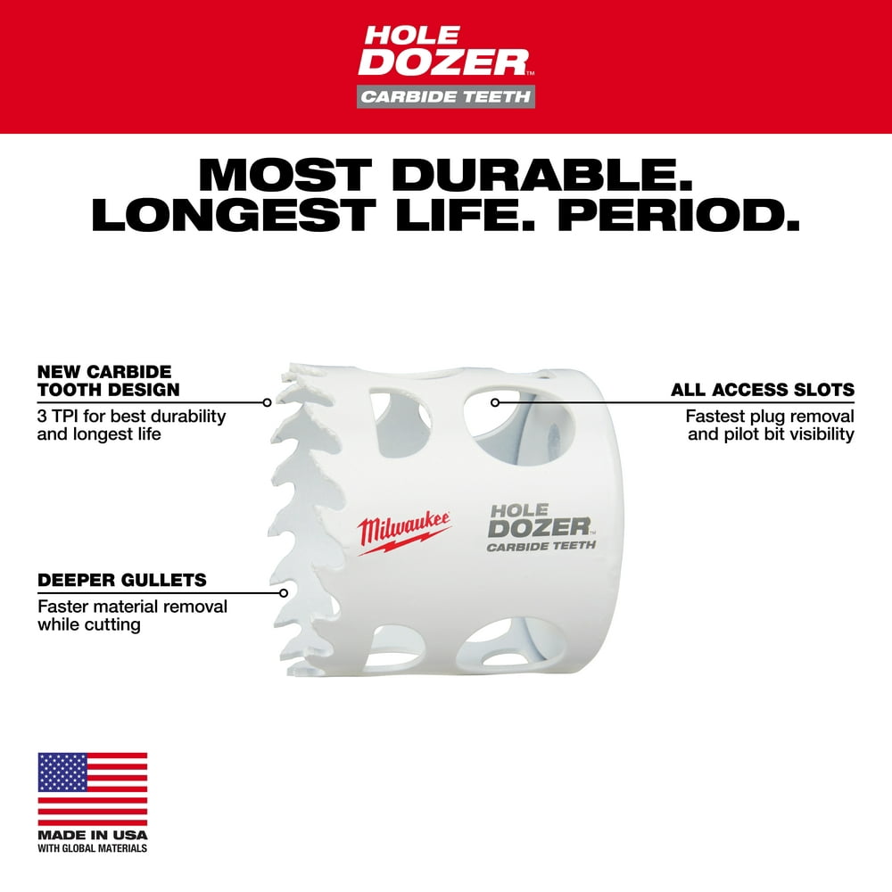 Milwaukee Tool 2-9/16 Inch HOLE DOZER with Carbide Teeth Hole Saw