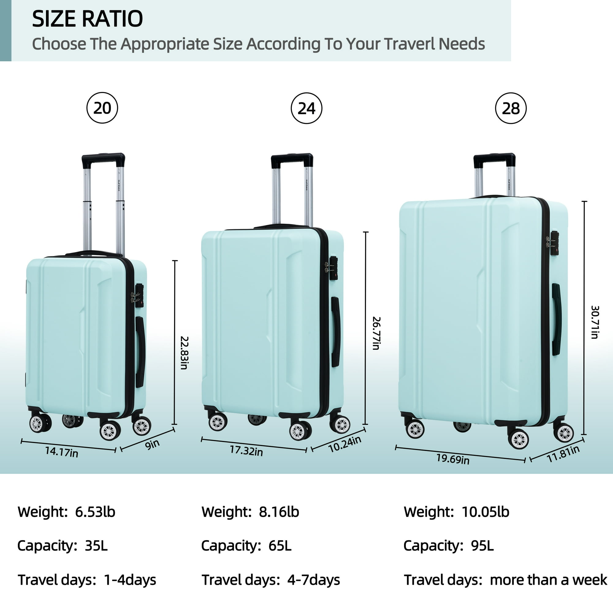 Sunbee 3 Piece Hard Shell Suitcase Set 