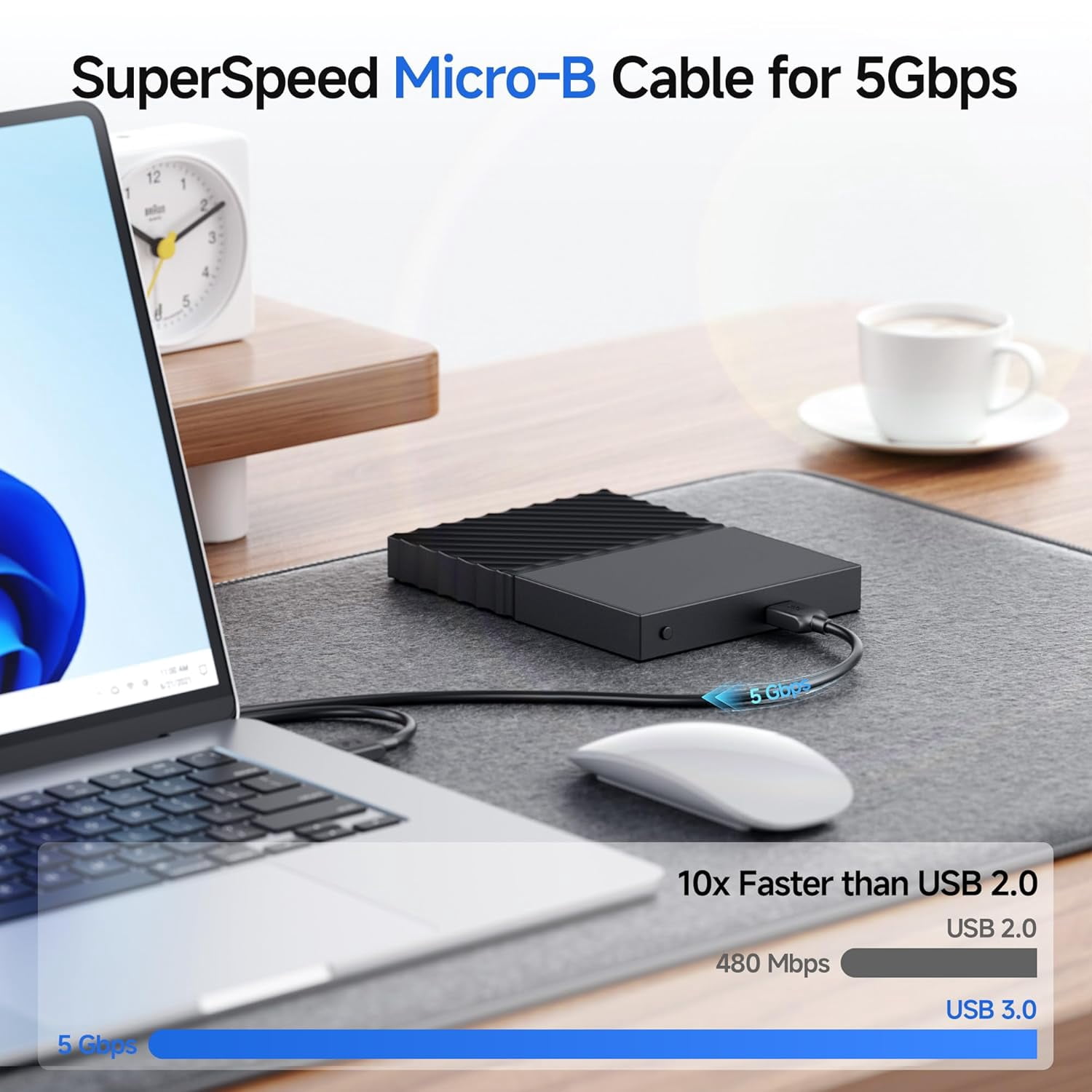 RGHJAR-Long Micro USB 3.0 Cable - 15ft, External Hard Drive Cable, USBA to USB Micro B Cord, Compatible with Seagate, LaCie, Toshiba, Samsung, Western Digital/WD External Hard Drive, Black