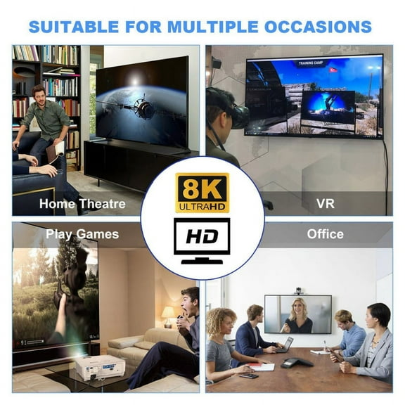 FVH HDMI Female to HDMI 2.1 Female 90 Degree Angled UHD Extension Gold Converter Adapter Support 8K 60hz HDTV