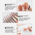 thumbnail image 6 of Linyer Pack of 8 Makeup Brushes with Plastic Handle Waterproof Powder Foundation Make Up Eye Shadow Set Soft Brush Professional Tools Dark Blue Type 1, 6 of 8