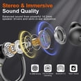 thumbnail image 3 of Auricular Inalámbrico Ltinist Bluetooth 5.3 75H Con Batería IP7, 3 of 7