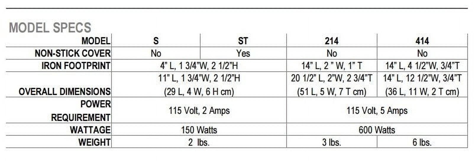 Large Hand Iron 2" x 14" Model 214 by HEAT SEAL