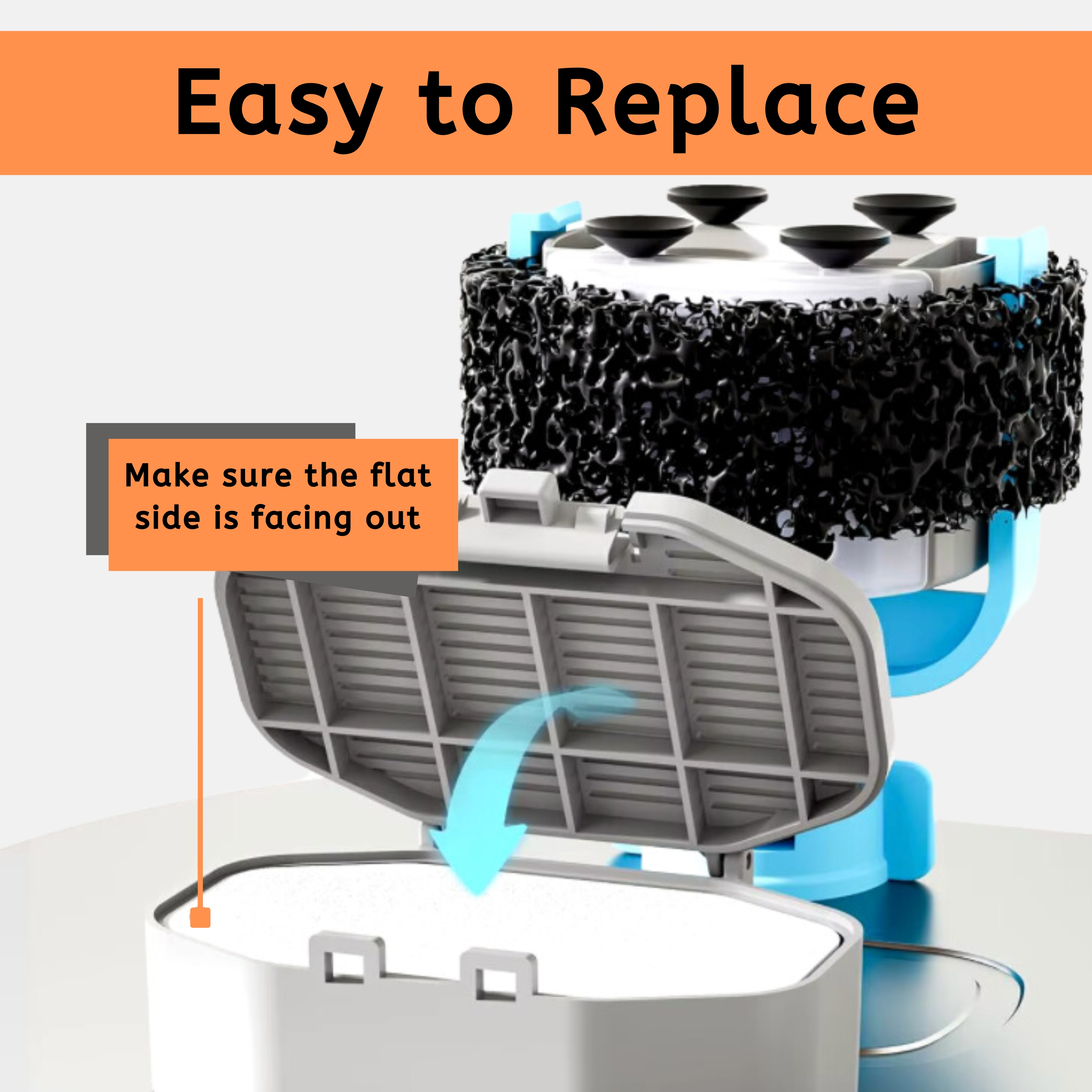 Nispira Cat Water Fountain Filter Replacement Filters for Rellaty and Neareal 108oz/3.2 Automatic Pet Water Fountain, 24 Packs