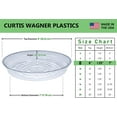 thumbnail image 5 of Curtis Wagner Plastics Drip Pan Plant Saucers (5-Pack) - Clear, Round (Diameter: 7" Base, 8" Top, 1.25" Depth) Thin Plastic Planter to be Used as Indoor Pot & for Outdoor Plant Pots, 5 of 9