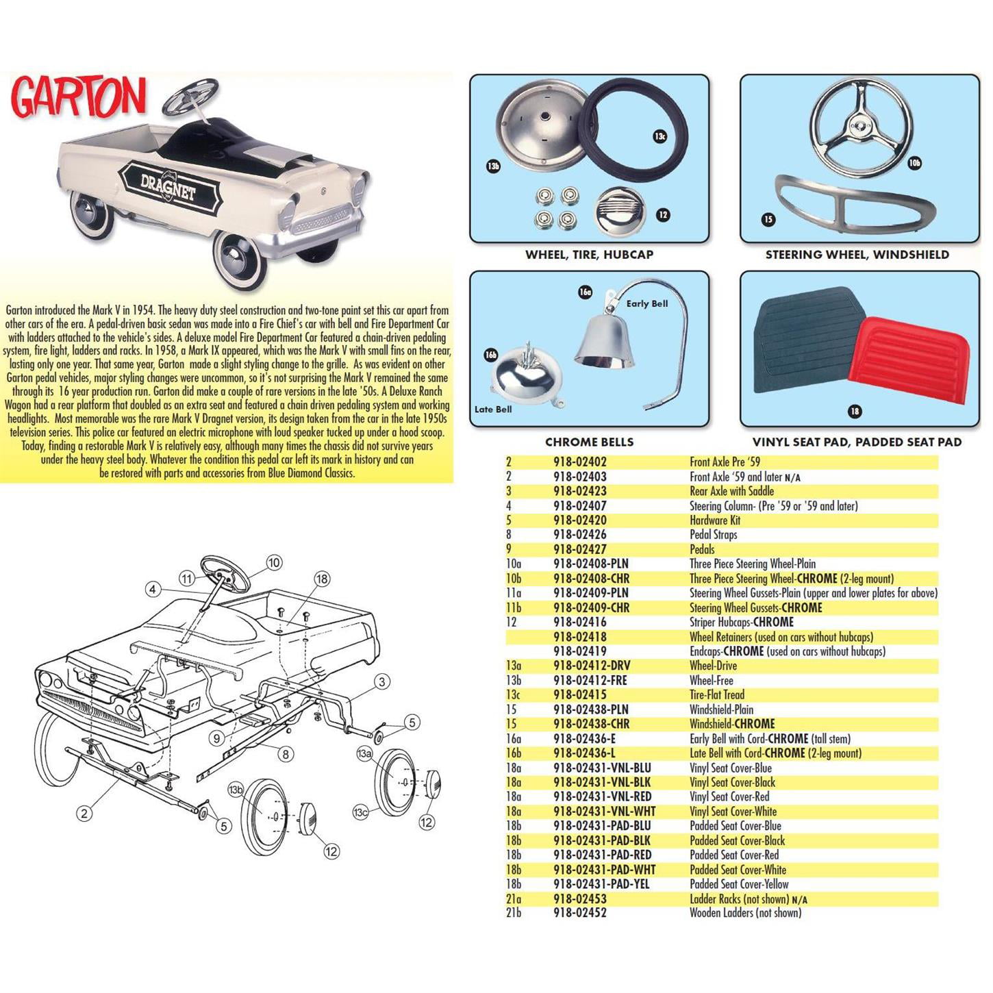 Mark V Jeep Hardware Kit Garton Kidillac Pedal Car 