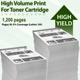 thumbnail image 3 of greencycle CRG071 No Chip Toner Cartridge Replacement Compatible for Canon 071 Work with imageCLASS LBP122dw LBP122 LBP120 MF270 Mf272dw Mf273dw Mf275dw Series Printers,1200 Pages,10pcs, 3 of 6