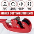 thumbnail image 4 of AEVXKHI 2PCS Metal Tube Cutter, Heavy Duty Tubing Cutting Tool with Blade, Precise Plumber Iron Pipe Cutting Tool, Galvanized Pipe Cutting Tool for Iron Pipe Galvanized Pipe, 4 of 10