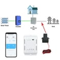 thumbnail image 4 of Compteur d'Énergie, Contrôle de l'Application WiFi Energy AC100-240V pour Résidentiel, 4 of 8