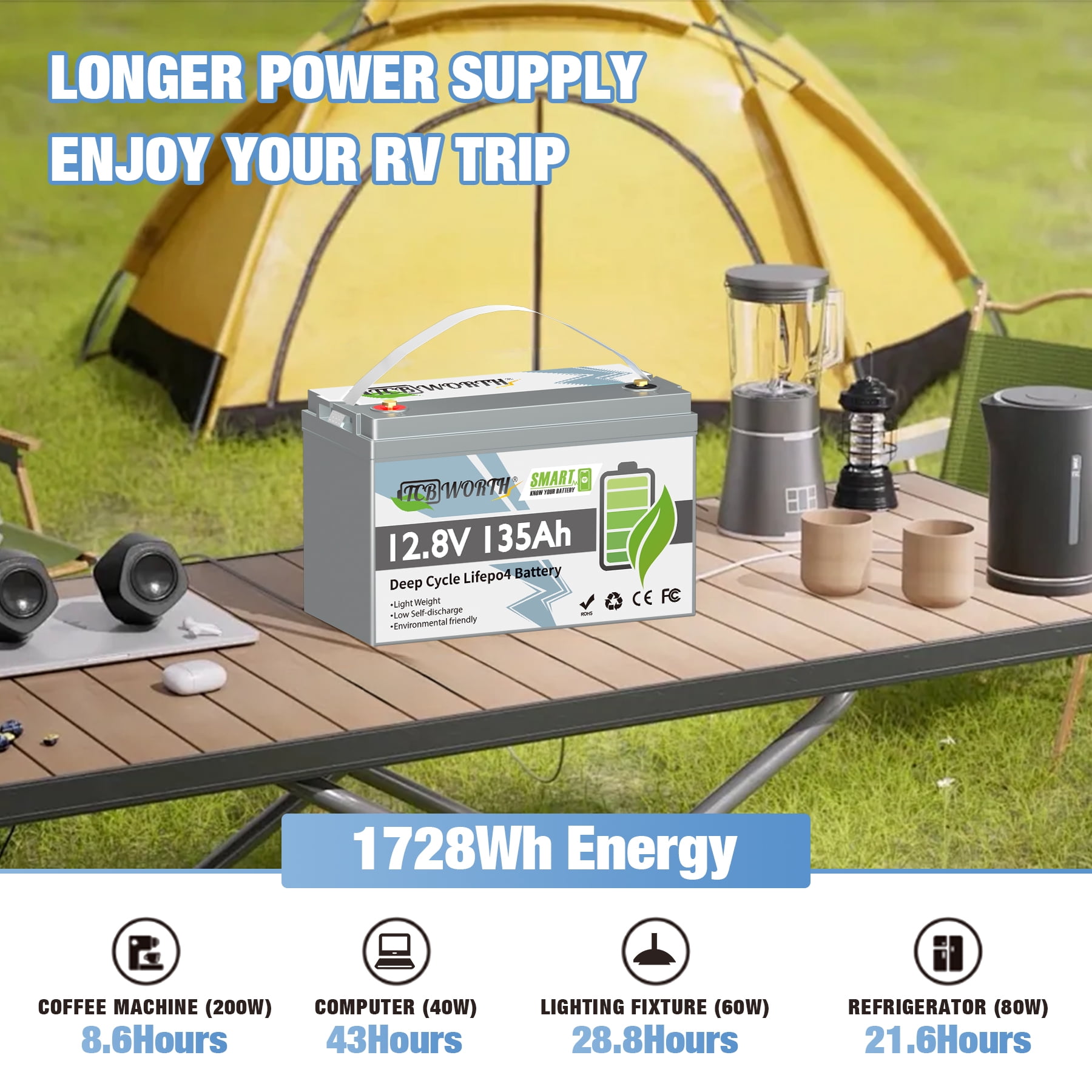 12V 135Ah LiFePO4 Lithium Battery Bluetooth,Group 31 Batteries for RV,Solar,Marine,Camping,Built in Smart 100A BMS,TCBWORTH Deep Cycles,Low Temp Cut off