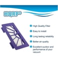 thumbnail image 5 of HQRP 4-Pack Filters for Neato XV-21 / XV Signature Pro / XV-11 / XV-12 / XV-15 Robotic Vacuums, Neato Pet & Allergy Filter #945-0048, 5 of 7