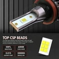 thumbnail image 6 of Quayub H11 LED Headlight Bulb, 120W 20000lm Per Set,500% Brighter, 6000K Cool White,High Low Beam H8 H9 H11 Headlight Bulb, Pack of 2, 6 of 11