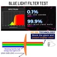 thumbnail image 3 of Gafas Bloqueadoras de Luz Azul RY586 P1AS UV580 nm, 3 of 9