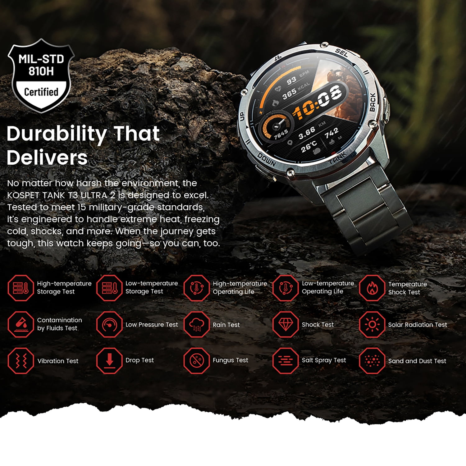 KOSPET TANK T3 Ultra 2 1.43-In. AMOLED GPS Smartwatch with Stainless Steel Band (Black), P-TUS002-B