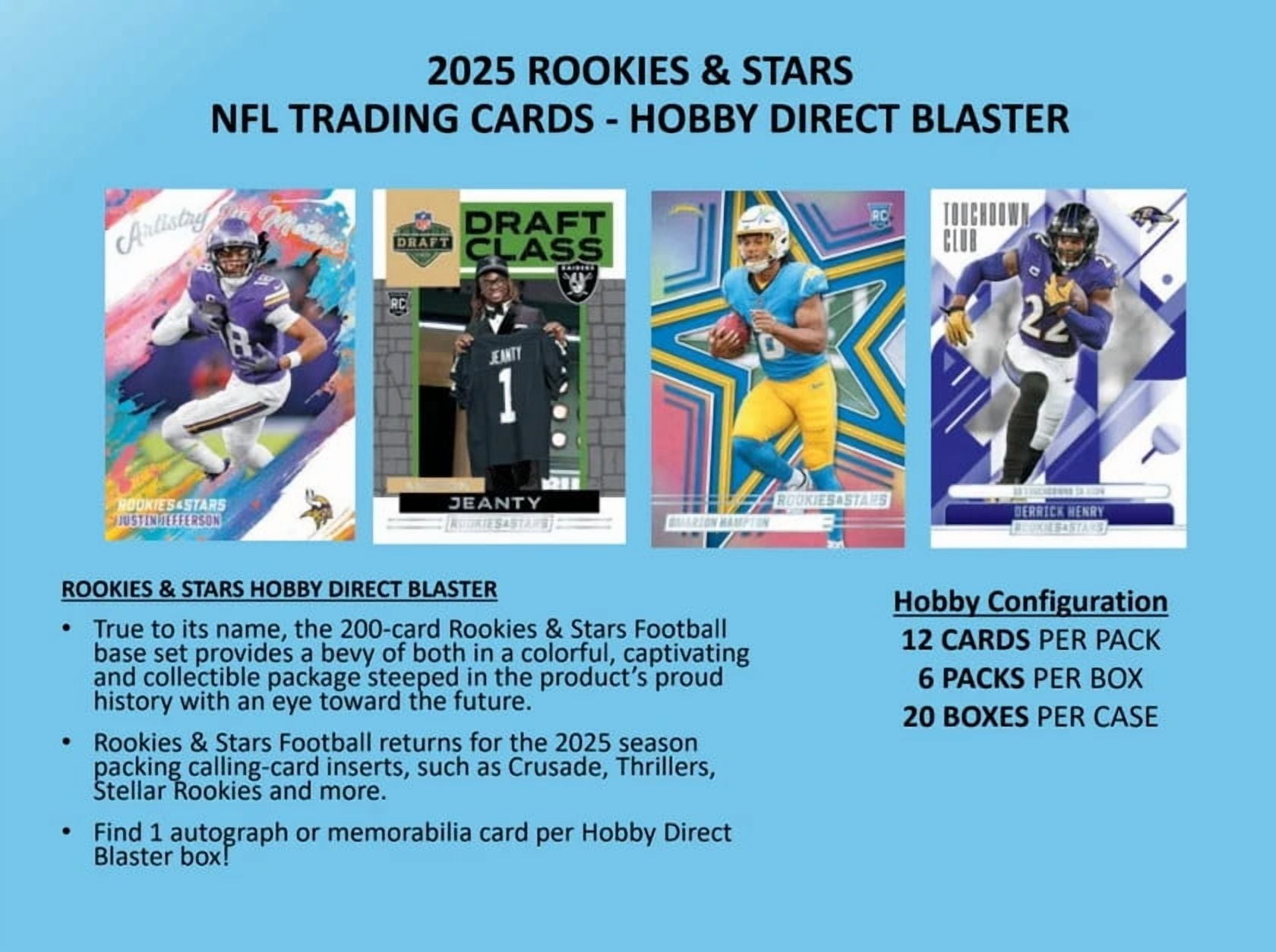 2025 Panini Rookies  Stars Football Hobby Blaster Box