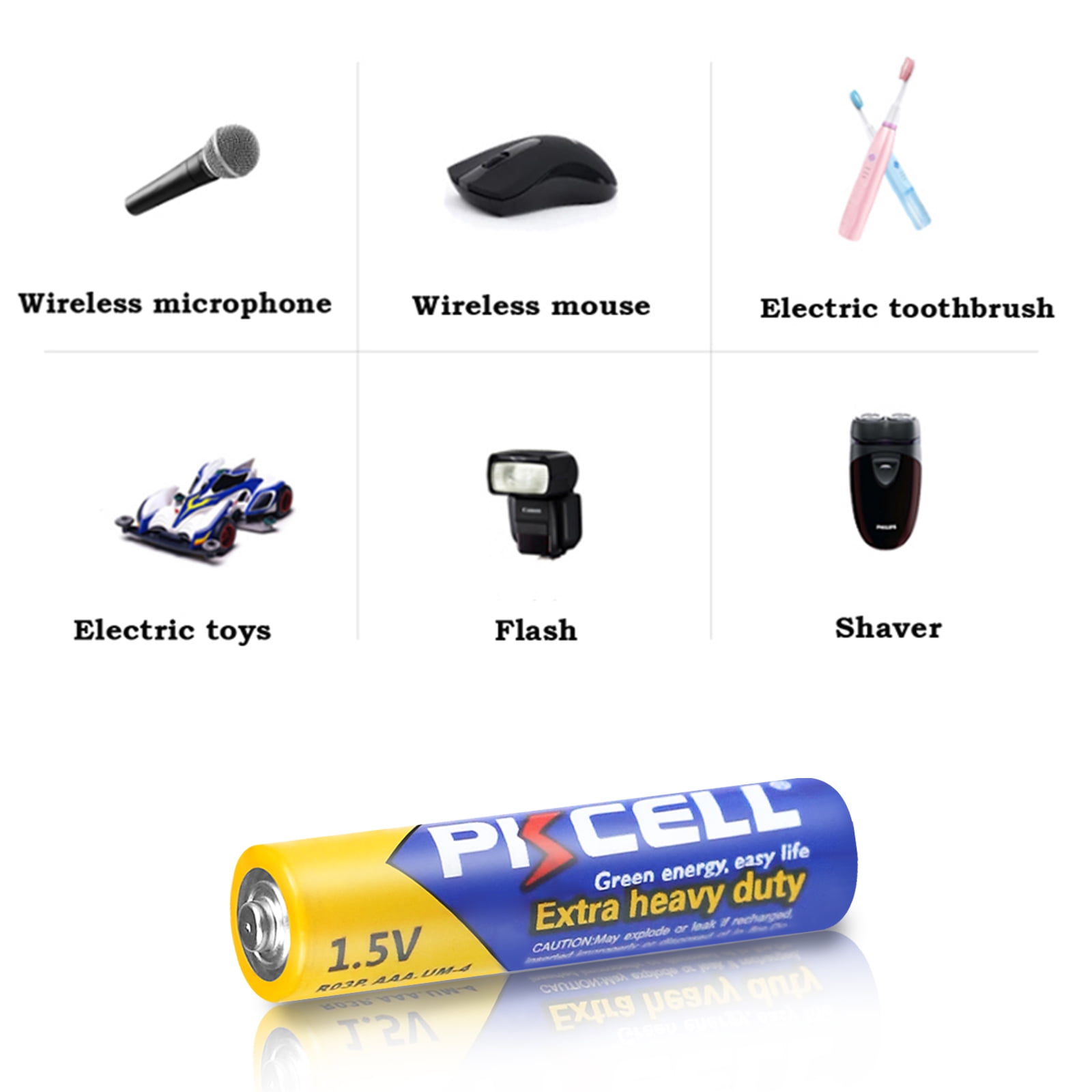 PKCELL AAA Batteries 120 Pack, Triple A 1.5V Zinc-Carbon Batteries for Remote Control