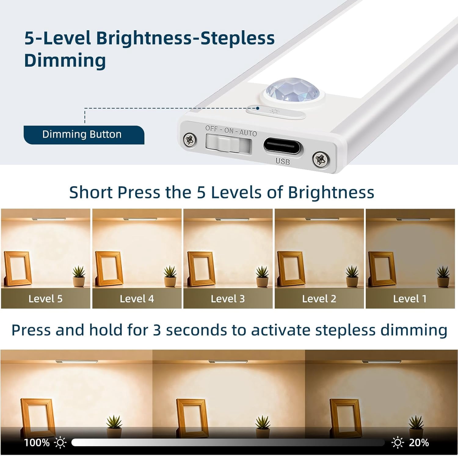 4 Pack Under Cabinet Lighting, Rechargeable Motion Sensor Light Indoor, Wireless Dimmable Magnetic Closet Lights, 32 LED Counter Lights for Kitchen, Wardrobe, Stairs, Warm