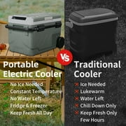 Alpicool Car Refrigerator 52 qt Portable Fridge, Independent Control Portable Refrigerator Dual Zone with APP, 12V Refrigerator Rapid Cooling -4℉ to 68℉ RV Fridge Electric Cooler for Outdoor