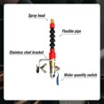 thumbnail image 3 of MYG Dust Remover Water Sprayer for Cutting Machine，2023 New Water Sprayer System, 3 of 9
