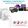 thumbnail image 5 of 2-Pack UK Ireland Travel Plug Adapter, Type G Plug Adapter with 2 Outlets, 3 USB Ports and 1 USB-C,, 5 of 5