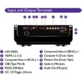 thumbnail image 4 of BenQ SH940 DLP Projecteur Numérique HD USA Retail, 4 of 5