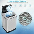 thumbnail image 5 of Topcobe Full-Automatic Washing Machine 1.5 Cubic Feet 11 LBS Washer and Dryer, Portable Washing Machine Spin Dryer for Dorms, Apartments, RVs, Gray, 5 of 10