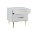 thumbnail image 2 of Linon Galena 2-Drawer Nightstand, White, 2 of 19