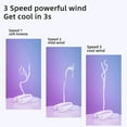 thumbnail image 3 of Portable Neck Fan, Hands Free Bladeless Wearable Personal Cooling Fan, USB Rechargeable, 3 Speeds, Lower Noise, 2400mAh Battery Operated Portable Neck Fan for Both Outdoor & Indoor Use, 3 of 4