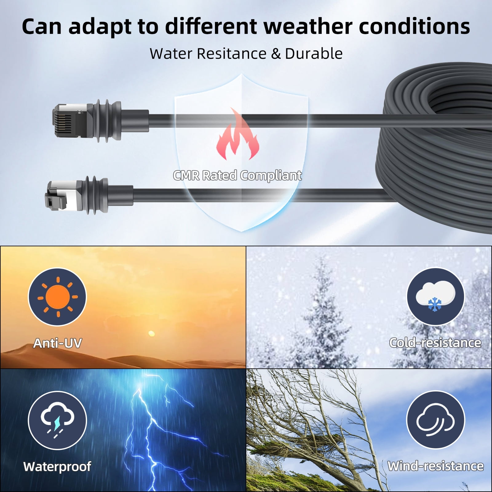 Dutevolns Starlink Cable, High-Speed Star Link Gen 3 75FT, Satellite Network & Ethernet Replacement Cord, Weatherproof LAN Internet Routing Wire for Gen 3 Router