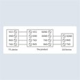 thumbnail image 5 of TTL to RS232 Serial Converter Rail-Mount Galvanic Isolated Converter 3.3-5V Signal Level Multi-Isolation Protection, 5 of 5