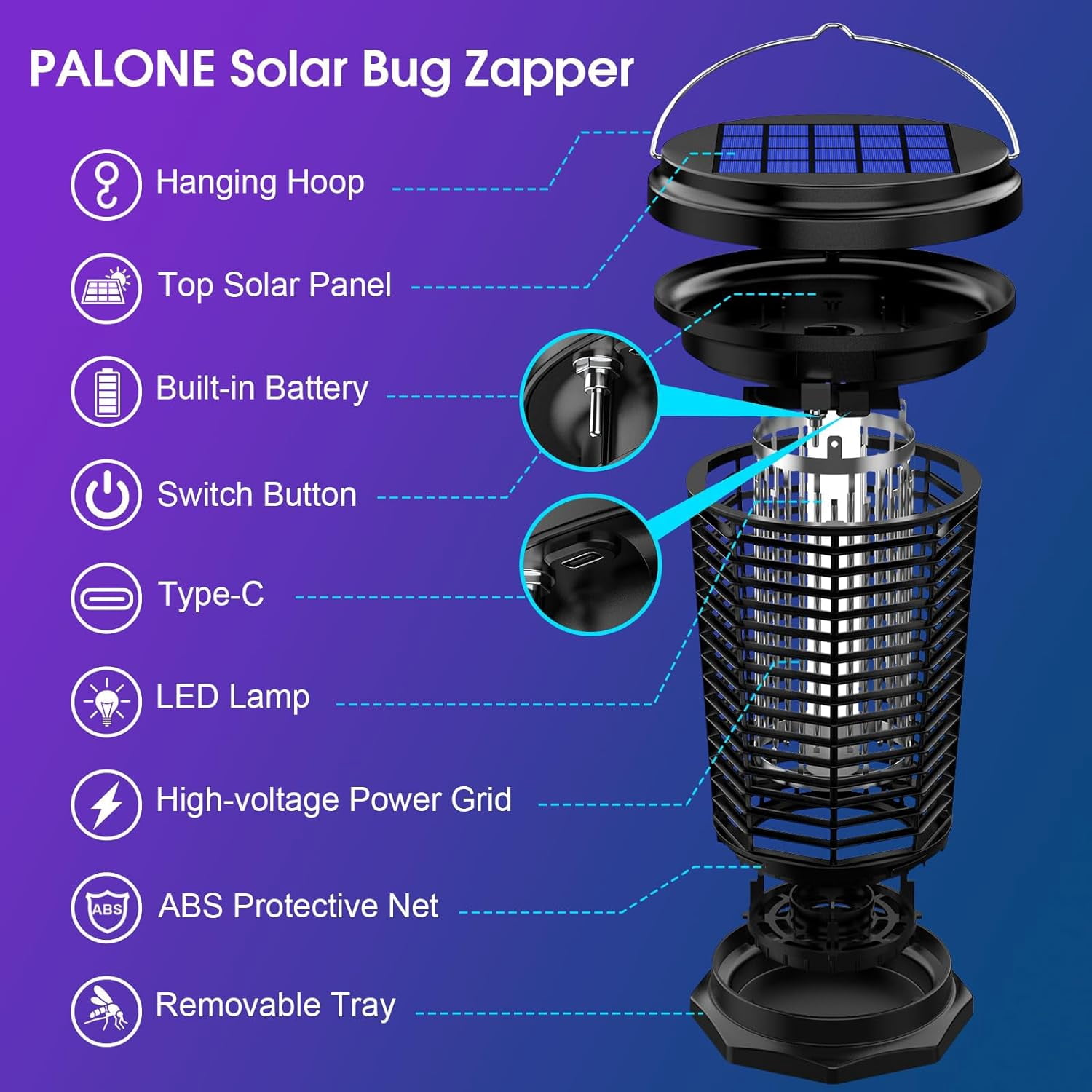 Bug Zapper for Outdoor & Indoor, USB Rechargeable Solar Bug Zapper with 5.5W Solar Power, Electric Fly Traps, Insect Zapper for Patio, Backyard, Garden, Camping