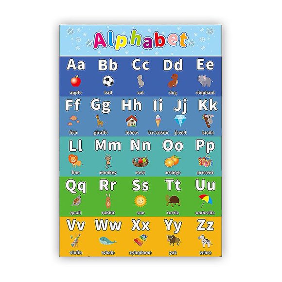 junxiong chen Educational Preschool Posters Multicolor Abc Alphabet Chart Kids Learning