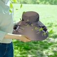 thumbnail image 6 of Coollooc Solar Powered Fan Hat with 2 Fan, 22 Inch Wide Brim USB Solar Fan Outdoor Fishing Hat, Adjustable UPF 50+ Bucket Camping & Beach Hat with Fan Built in for Men Women(1-Green,22 Inch), 6 of 6