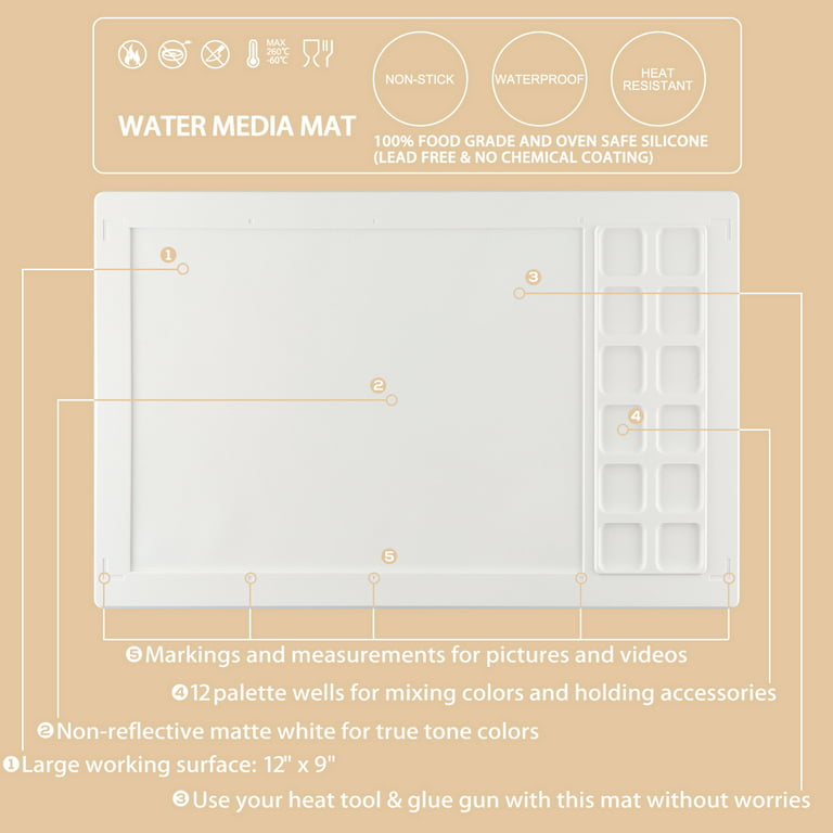 Oversize Water Media Mat White Silicone Mat with 12 Palette Squares for  Watercolors & Mixed-Media Non-Slip,Waterproof,Heat-Resistant Non-Stick