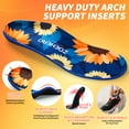 thumbnail image 4 of Plantar Fasciitis Insoles for Men Women,Arch Support Inserts for Plantar Fasciitis Relief,Flat Feet Insoles,Foot Pain Relief,Comfort Shoe Insoles for Standing All Day,Hiking, 4 of 8