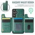 thumbnail image 3 of Dteck for Samsung Galaxy S24 Magnetic Case with Detachable Wallet Card Holder, Compatible with MagSafe, RFID Blocking Credit Slots Kickstand Shockproof Phone Cover for Women Men,Green, 3 of 6