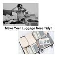 thumbnail image 6 of Packing Cubes 10 Set Travel Organizer Bags for Suitcases,Luggage Storage Cubes Apeya, 6 of 8