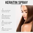 thumbnail image 4 of Fiudx Spray Reparador Capilar, Fórmula de Nutrición Profunda, Textura Ligera y No Grasa, Uso Continuo para Un Brillo Saludable, Cuidado Capilar Diario, Todo Tipo de Cabello, Capacidad de 60 Ml, 4 of 6